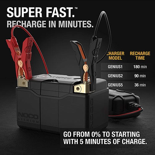 NOCO GROUP 9 LITHIUM POWERSPORTS BATTERY