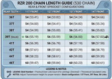 RZR 200 REAR SPROCKETS - 2022-current