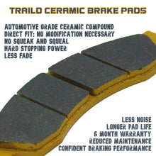Polaris Sportsman ACE 150 2017-2021 Ceramic Brake Pad Set